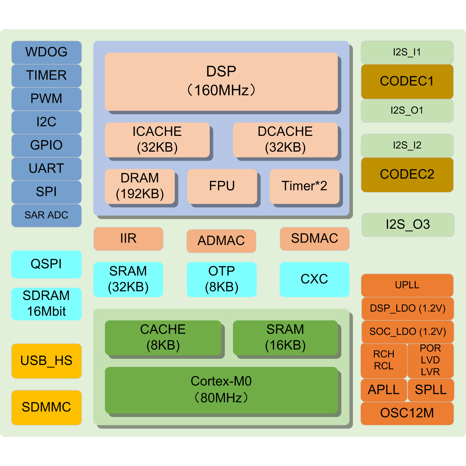 1586245883257476y1Yz.png SC5864C.png