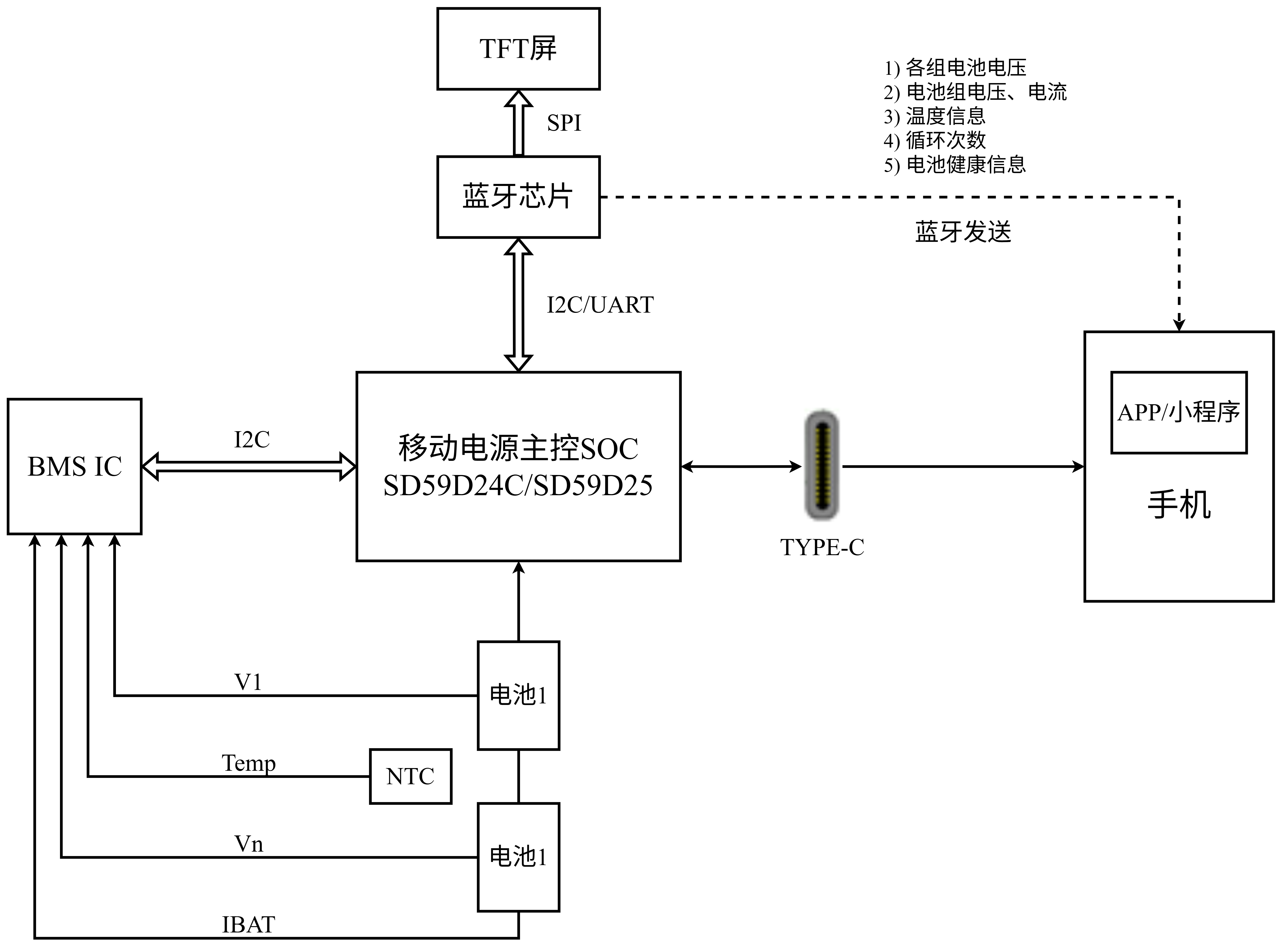 1775095941244223HYdX.png 1775095941244223HYdX.png